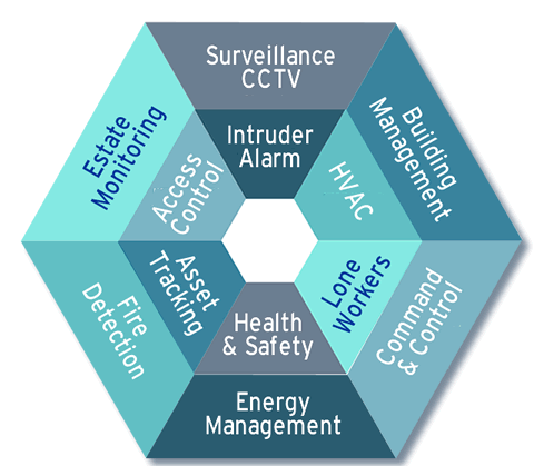 Titan PSIM Hexagon shadow